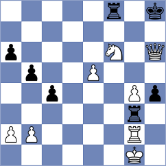 Yedidia - Zaichenko (chess.com INT, 2021)