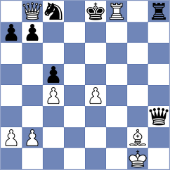 Sychev - Olenik Campa (chess.com INT, 2023)