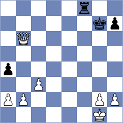 Kotepalli - Unuk (Chess.com INT, 2019)