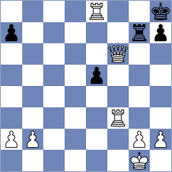 Papayan - Kovacevic (chess.com INT, 2022)