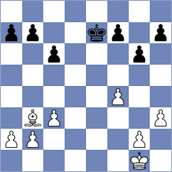 Sychev - Yashas (Chess.com INT, 2020)