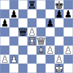 Romanchuk - Zavivaeva (Chess.com INT, 2020)