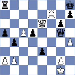 Savchenko - Harika (chess.com INT, 2022)