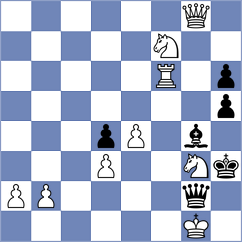 Khamdamova - Kalajzic (chess.com INT, 2023)