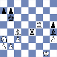 Arencibia Monduy - Chernikov (Chess.com INT, 2020)