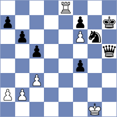 Lehtosaari - Orujov (chess.com INT, 2023)