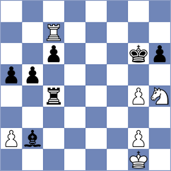 Tsyhanchuk - Costa (Chess.com INT, 2020)