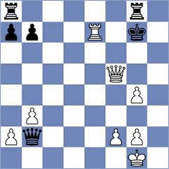 Visakh - Kretov (Chess.com INT, 2021)
