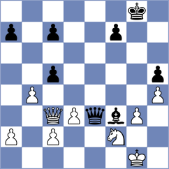 Dzierzak - Riehle (chess.com INT, 2022)