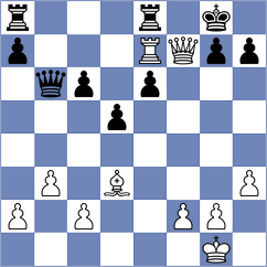 Xiong - Wafa (chess.com INT, 2023)