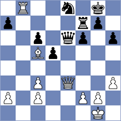 Pogorelskikh - Grochal (chess.com INT, 2023)