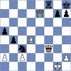 Czernek - Avila Rodriguez (chess.com INT, 2022)