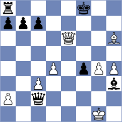 Ozates - Reprintsev (chess.com INT, 2023)