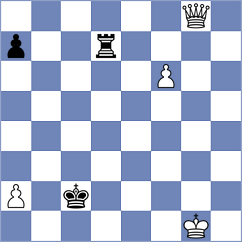 Bordi - Andreikin (chess.com INT, 2022)
