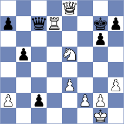 Essing - Chessbolo (Playchess.com INT, 2004)