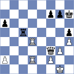 Wan - Khlichkova (Chess.com INT, 2020)