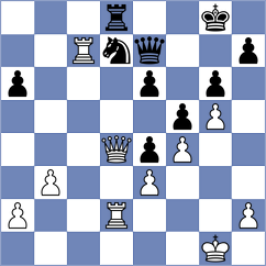 Schrik - Castillo Pena (Chess.com INT, 2020)