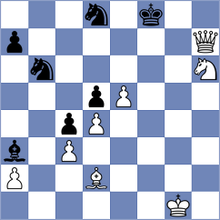 Ostrovskiy - La Villa Rivas (chess.com INT, 2023)