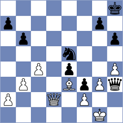 Melkumyan - Duda (chess.com INT, 2022)