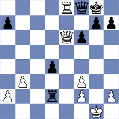 Zavivaeva - Poobesh Anand (Chess.com INT, 2021)