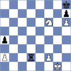 Popilski - Molina (Chess.com INT, 2021)