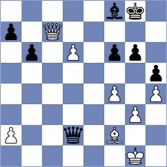 Zhou - Corrales Jimenez (Chess.com INT, 2019)