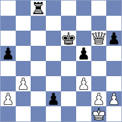 Terletsky - Aditya (Chess.com INT, 2020)