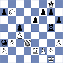 Vakhlamov - Perera Alfonso (chess.com INT, 2022)