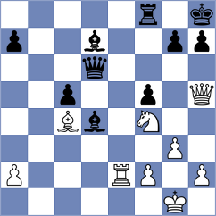Gosh - Garcia Correa (chess.com INT, 2024)