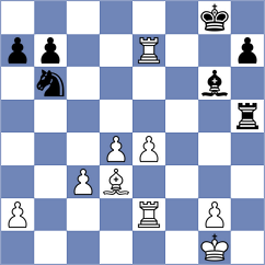 Shapiro - Kirillov (chess.com INT, 2022)