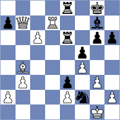Papp - Lesbekova (Chess.com INT, 2020)