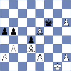 Devaev - Yushko (chess.com INT, 2022)