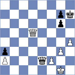 Camlar - Chernov (Chess.com INT, 2021)