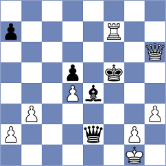 Sasvatha A - Samarth (chess.com INT, 2023)