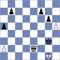 Kubatko - Goswami (chess.com INT, 2023)