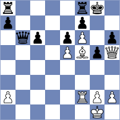 Grochal - Chernov (Chess.com INT, 2020)