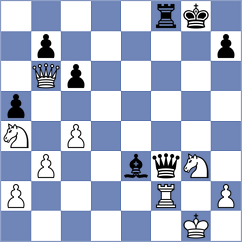 Kostiukov - Yang Kaiqi (chess.com INT, 2022)