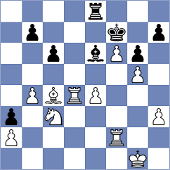 Harika - Derraugh (chess.com INT, 2022)