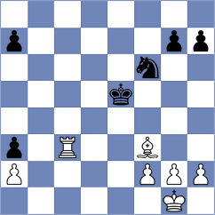 Rostovtsev - Salman (chess.com INT, 2022)