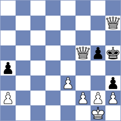 De Souza - Mohammadian (chess.com INT, 2022)