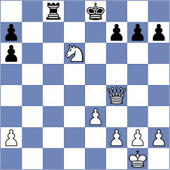 Atanasov - Fier (Chess.com INT, 2020)