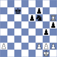Sethuraman - Keymer (Chess.com INT, 2021)
