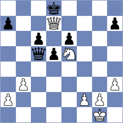 Narayanan - Levine (Chess.com INT, 2020)