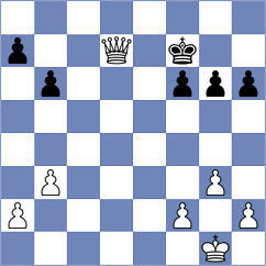 Ter Sahakyan - Bilan (Chess.com INT, 2021)