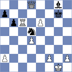 Avazkhonov - Ferrufino (chess.com INT, 2023)