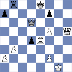 Kasparova - Scerbo (Cutro, 2005)