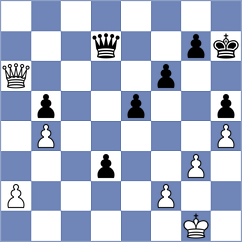 Ahn - Baskakov (chess.com INT, 2022)