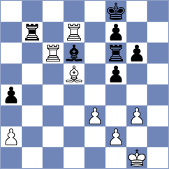 Triapishko - Ghimpu (Chess.com INT, 2020)