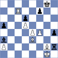 Prohorov - Avazkhonov (chess.com INT, 2021)