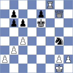 Radzhabov - Nemtzev (Chess.com INT, 2019)